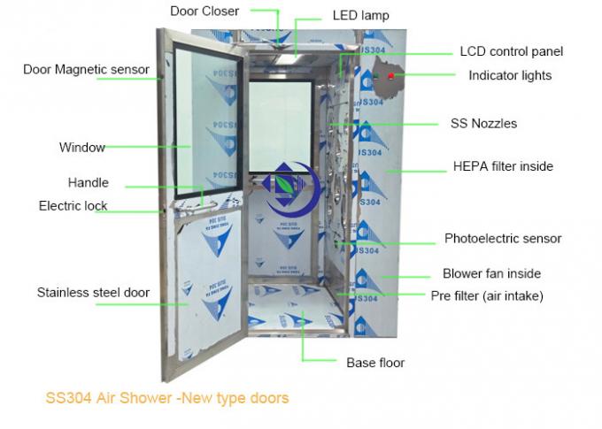 Phòng tắm không khí AC380 V SS304 có cửa sổ hai lớp bằng kính cho 1-2 người 0