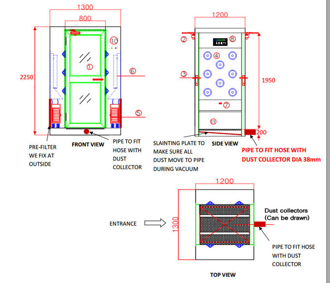 Bộ phận phòng tắm không khí trong phòng sạch của công ty RoHS Kết nối với bộ điều khiển thu bụi bằng PLC và màn hình cảm ứng 0