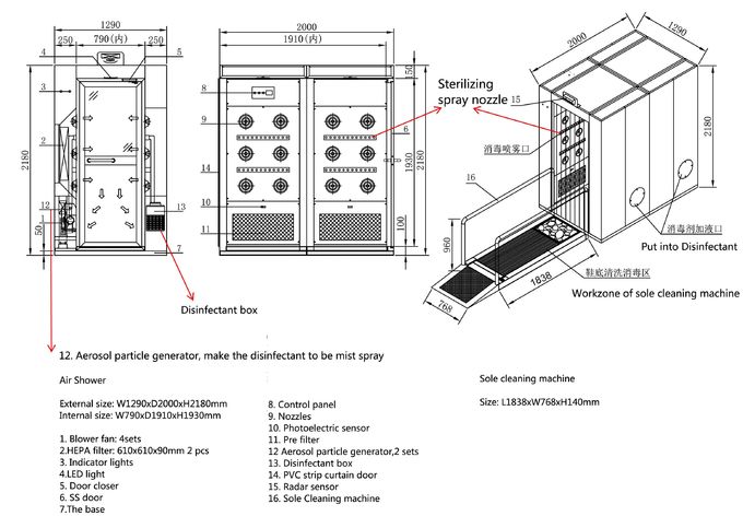 Bộ lọc khí AC380V 50Hz cho lối vào phòng sạch 0