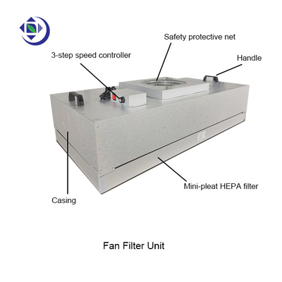 Mua Phòng sạch Lớp trần H13 Quạt FFU Bộ lọc HEPA với động cơ AC online manufacture