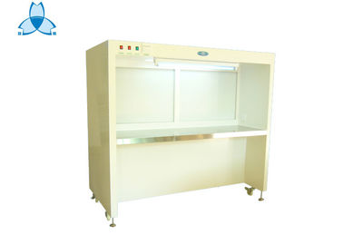 Mua Nhà máy dược phẩm Đơn vị luồng khí, tủ an toàn sinh học và máy hút dòng online manufacture