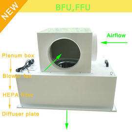 Mua Low Noise 65bBA Clean Room Blower Fan Filter With Large Airflow 0.35 - 0.75m/S Speed online manufacture
