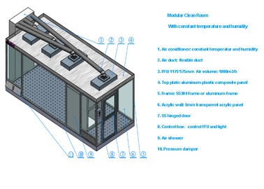 Mua Phòng sạch sẽ lớp Sandwich Panel loại 100 với điều hòa và bộ lọc HEPA 99.99% online manufacture