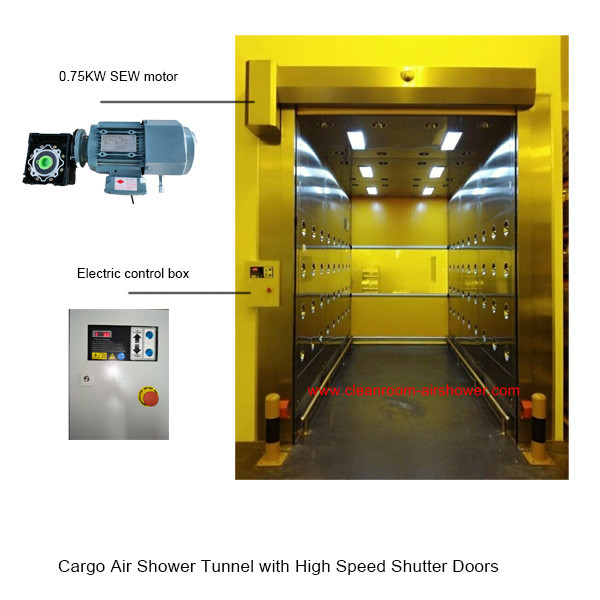 độ sâu 4000mm Đường hầm tắm không khí công nghiệp tiết kiệm không gian bằng thép không gỉ 304 với cửa chớp tốc độ nhanh 1,5kw 0